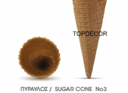 ΠΥΡΑΥΛΟΣ Νο3