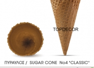 ΠΥΡΑΥΛΟΣ ΝΟ 4