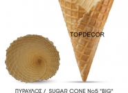 ΠΥΡΑΥΛΟΣ Νο 5